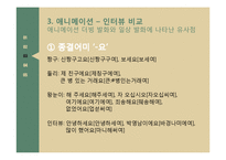 애니메이션 성우의 음성 연기 교육-15