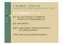 애니메이션 성우의 음성 연기 교육-16