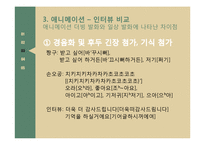 애니메이션 성우의 음성 연기 교육-18