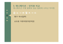 애니메이션 성우의 음성 연기 교육-19