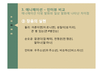 애니메이션 성우의 음성 연기 교육-20