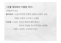 장아이링의 작품 세계, `색계` 작품 분석-20