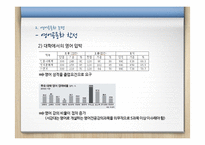 영어공용화 찬반 논쟁-8