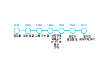 소설 `처음 연애` 작품 분석-14