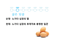 소설 `처음 연애` 작품 분석-16
