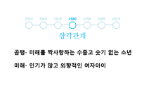 소설 `처음 연애` 작품 분석-17