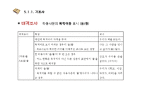 조사와 어미의 특징-8