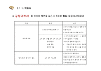 조사와 어미의 특징-12