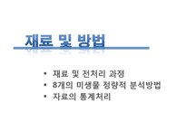 [위생학] 신선편의 샐러드와 유기농 채소류의 미생물학적 품질 및 식중독 미생물 오염도-9