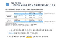 [위생학] 신선편의 샐러드와 유기농 채소류의 미생물학적 품질 및 식중독 미생물 오염도-19