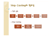 스트립캐스팅(Strip Casting) 연구-5