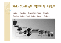 스트립캐스팅(Strip Casting) 연구-7