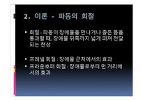 빛의 간섭과 회절-4