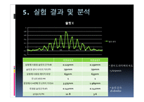 빛의 간섭과 회절-12