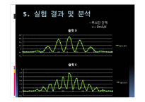 빛의 간섭과 회절-13