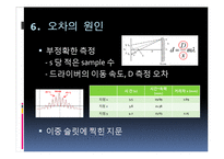 빛의 간섭과 회절-14