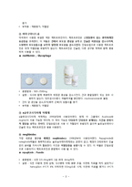당뇨병 치료약물-인슐린, 경구혈당강하제-11