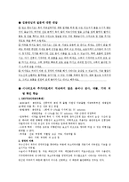 산모 간호과정 PBL-7