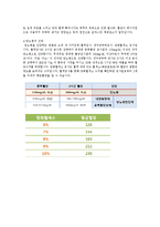[보건교육] 당뇨병 예방과 관리-6