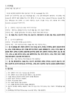 위암 환자 간호과정 PBL-2