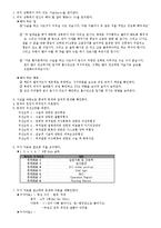 위암 환자 간호과정 PBL-3