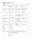 위암 환자 간호과정 PBL-14