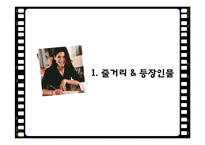 영화 `28일 동안`속 알콜 중독 증상과 방어기제 및 간호 과정-3
