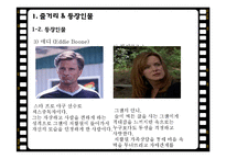 영화 `28일 동안`속 알콜 중독 증상과 방어기제 및 간호 과정-6