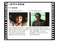 영화 `28일 동안`속 알콜 중독 증상과 방어기제 및 간호 과정-7