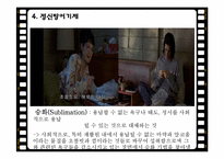 영화 `28일 동안`속 알콜 중독 증상과 방어기제 및 간호 과정-20