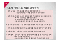 영화 `말아톤` 속 자폐증 환자 증상 및 치료-18