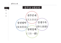 천주교 대상자 간호-5