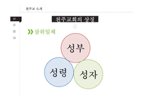 천주교 대상자 간호-9