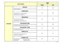 뇌졸증 case study-20