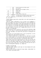 유아 표현놀이 종류와 중요성 고찰-6