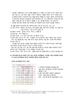 유아 표현놀이 종류와 중요성 고찰-13