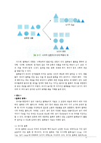 [아동학] 놀이와 지적 발달-6