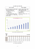 빈곤아동 지원서비스-4