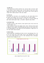 빈곤아동 지원서비스-5