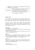빈곤아동 지원서비스-14