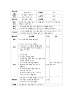 청소년의 경제의식 함양을 위한 체험적 프로그램-8