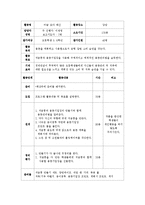 청소년의 경제의식 함양을 위한 체험적 프로그램-11