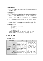 초등학생 아동 성교육 프로그램-2