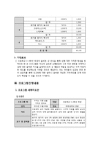 초등학생 아동 성교육 프로그램-4