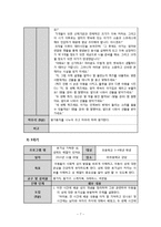 초등학생 아동 성교육 프로그램-7