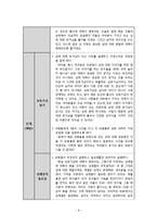 초등학생 아동 성교육 프로그램-8