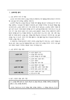 고등 2학년 고전 수업 지도안 및 수업실연-2