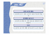 청소년의 경제의식 함양을 위한 체험적 프로그램-9
