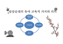 강강술래의 유아교육적 가치와 의의-13