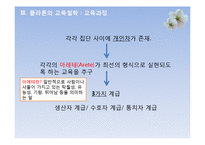 플라톤의 교육철학-8